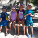 Sandbanks Holiday